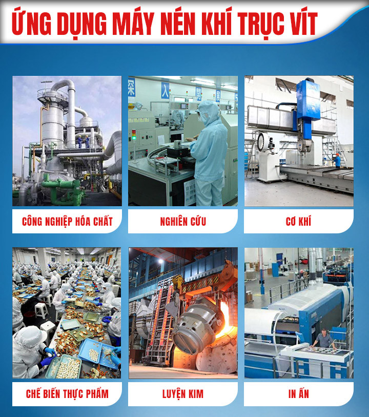 ứng dụng máy nén khí trục vít