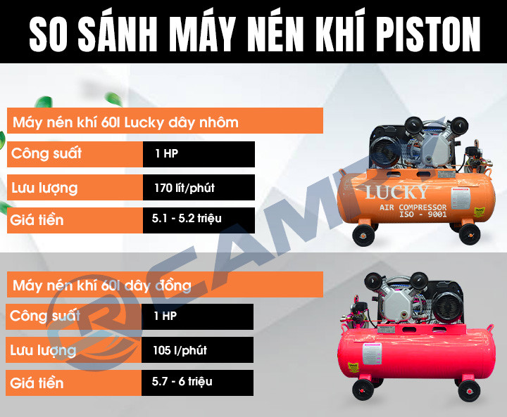 may-nen-khi-piston-60-lit-lucky-day-nhom-8