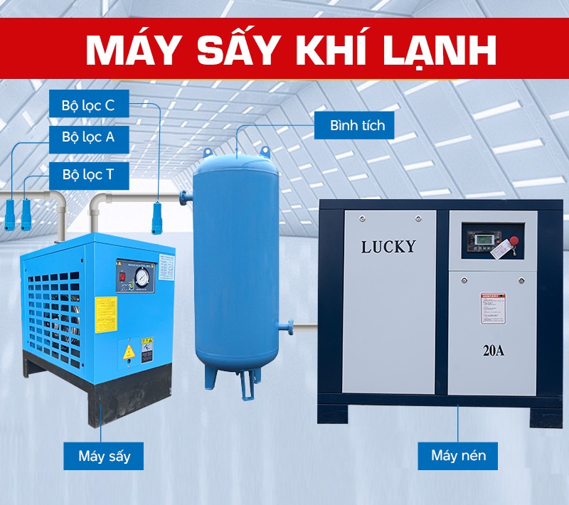 he-thong-khi-nen-2
